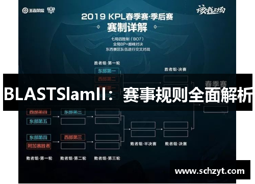 BLASTSlamII：赛事规则全面解析